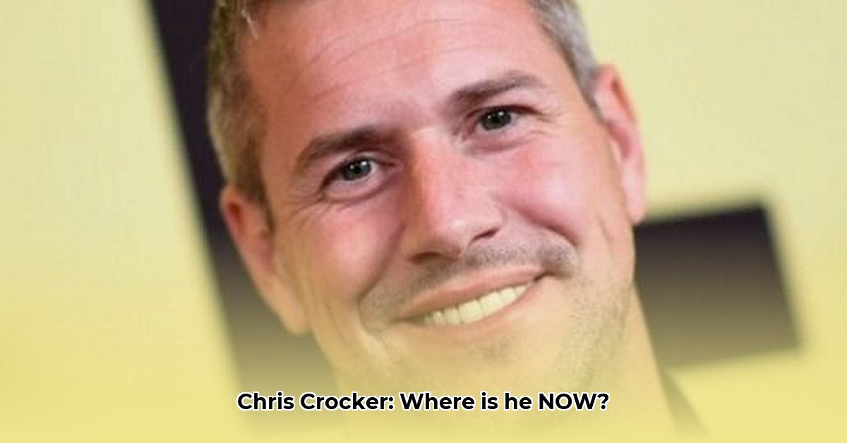 chris-crocker-net-worth